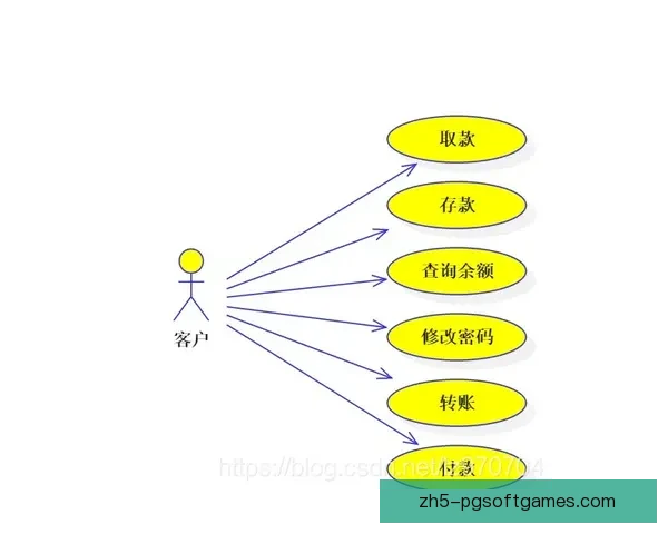 射箭数据分析：技术探索与应用实践